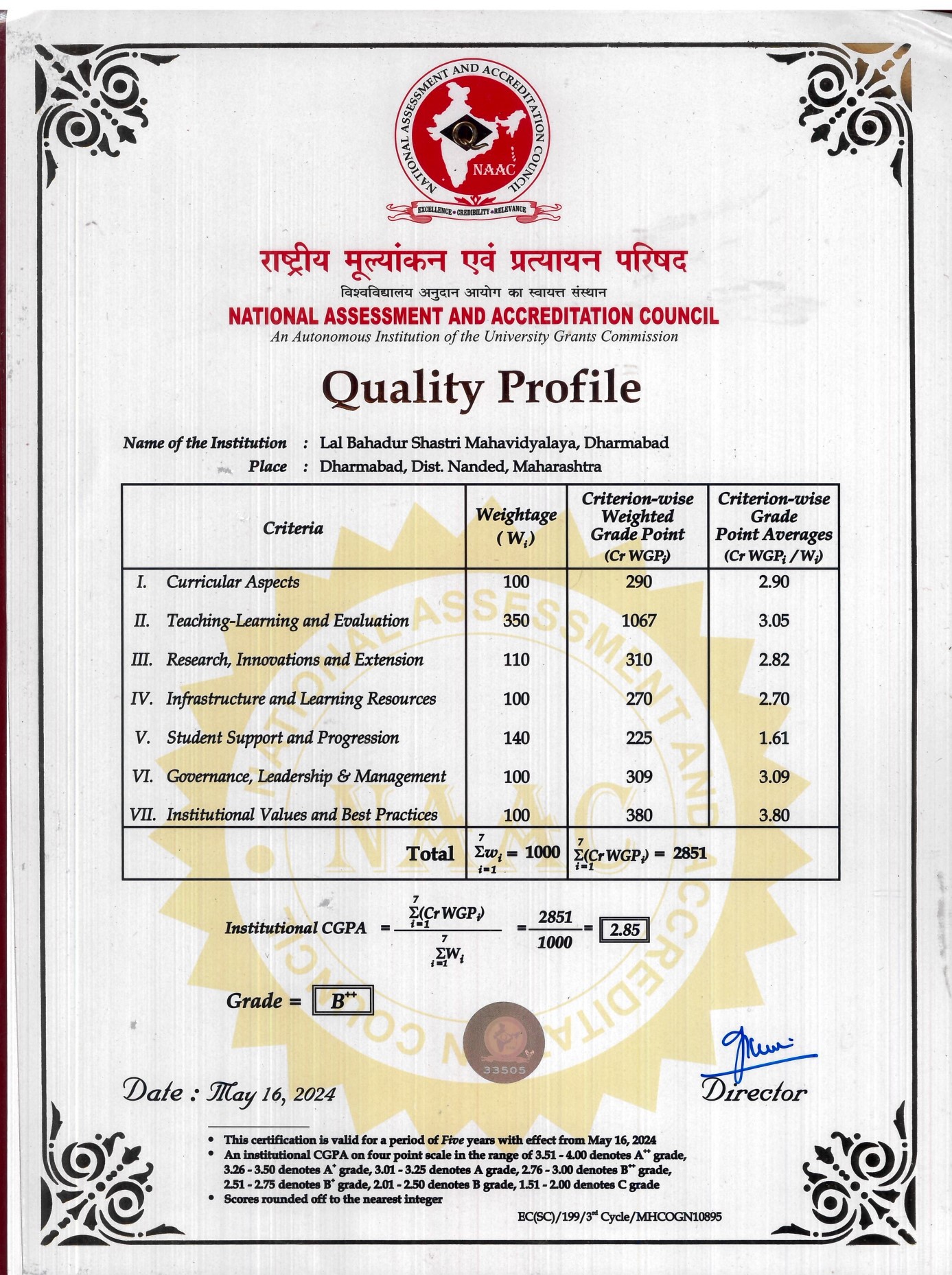 naac-certificate